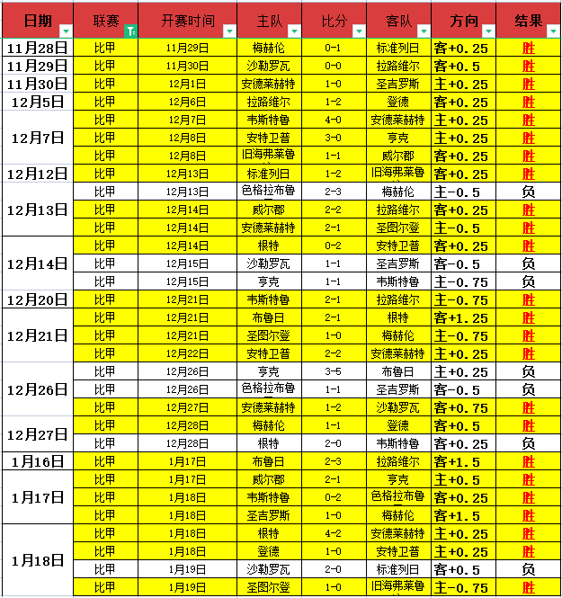 英超转会市,阿森纳五将,争锋,江南体育平台,江南体育官方网站,江南体育登录入口,江南体育app下载