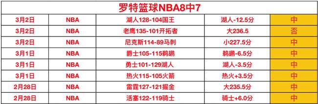 西班牙奥运,教头力捧细,节关键,江南体育平台,江南体育官方网站,江南体育登录入口,江南体育app下载