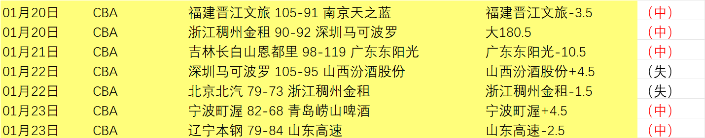 大乐透期号,专家推荐,主场质合分,江南体育平台,江南体育官方网站,江南体育登录入口,江南体育app下载