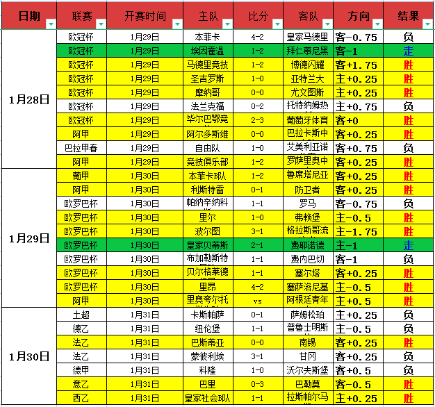 仁川冠军赛,首轮遭张本,智和逆转,江南体育平台,江南体育官方网站,江南体育登录入口,江南体育app下载