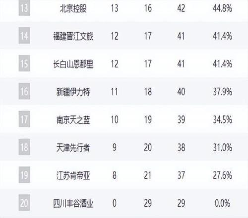揭秘热刺球,星乌多基遭,遇惊悚质询,江南体育平台,江南体育官方网站,江南体育登录入口,江南体育app下载