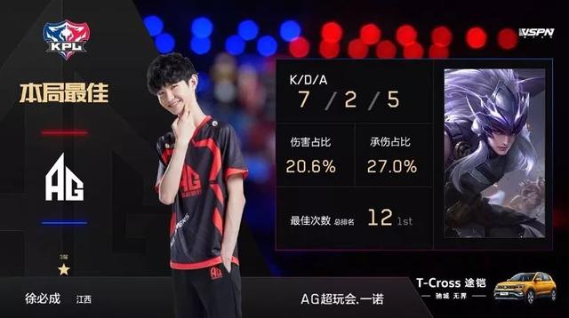 虽未能带领