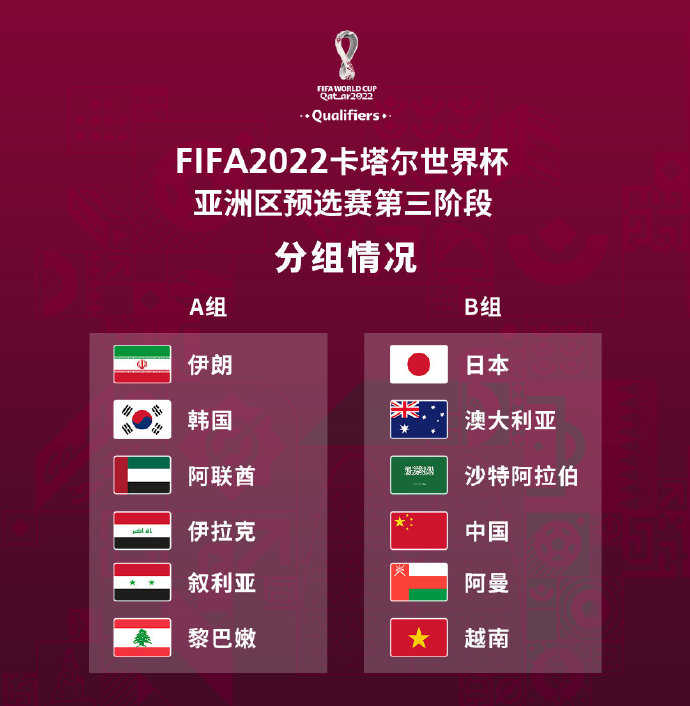 他们通过不